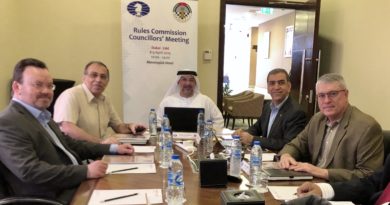 Members of FIDE Rules Commission Members of FIDE Rules Commission