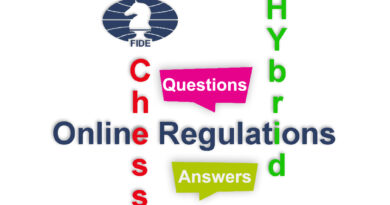 Online Chess – Questions & Answers Online Chess – Questions & Answers
